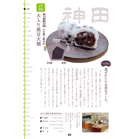 【紙版】豆大福さんぽ〜山手線30駅～