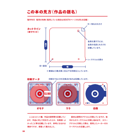 【電子版】アクリル印刷のすゝめ解体新書vol.01