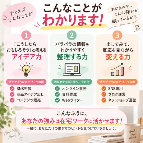 【先着5名限定】在宅ワークに自信が持てる！今度こそ動き出せる！自己分析で“私の強み”発見ワークショップ