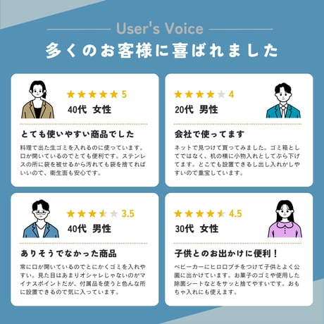 ヒロ口プチセット