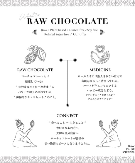 ８月限定 NEW MOON SWEET BOX🪄