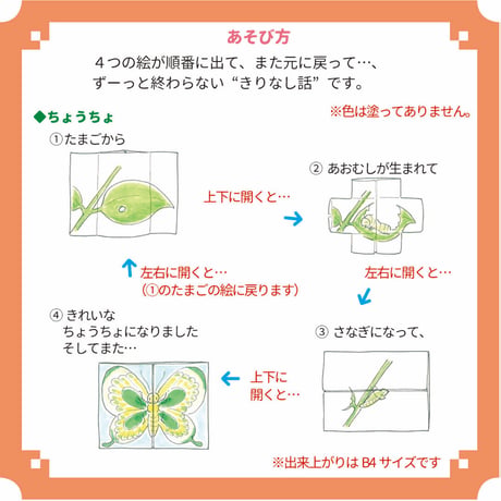 くるくる変わり絵５枚セット