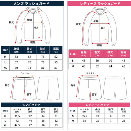 【数量限定・再販なし】GRADATION限定ラッシュガードSETUP｜YELLOW×SKY BLUE