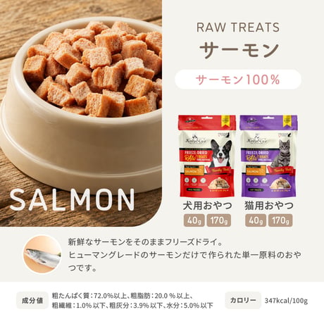 Kelly＆Co’ｓ　RAW TREATS　犬用/猫用