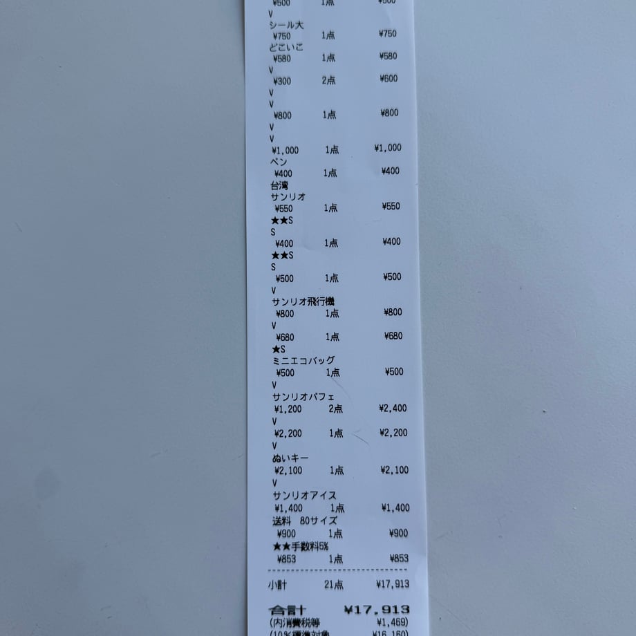 6ae532eb64759500b5d0953f