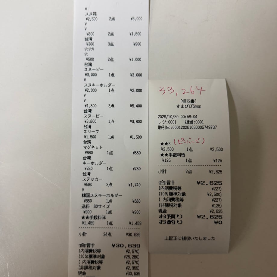 6ae36dcb15361098e28577c2