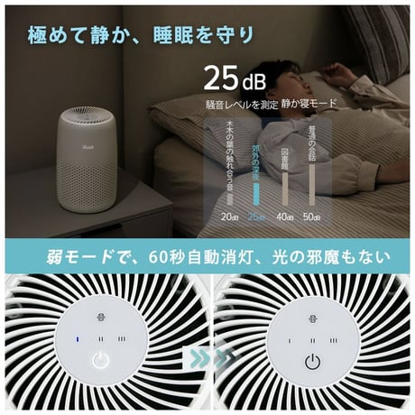 Vesync (ウィーシンク) 空気清浄機 12畳 Levoit Core MINI