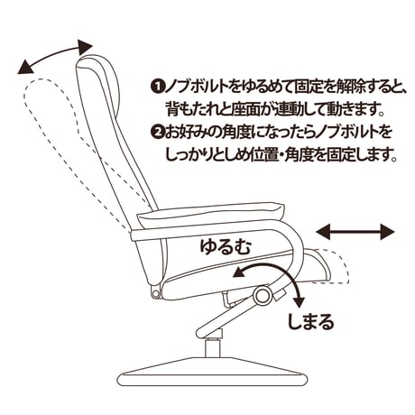 リクライニングチェア　ルーカス　お客様組立