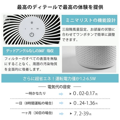 Vesync (ウィーシンク) 空気清浄機 12畳 Levoit Core MINI