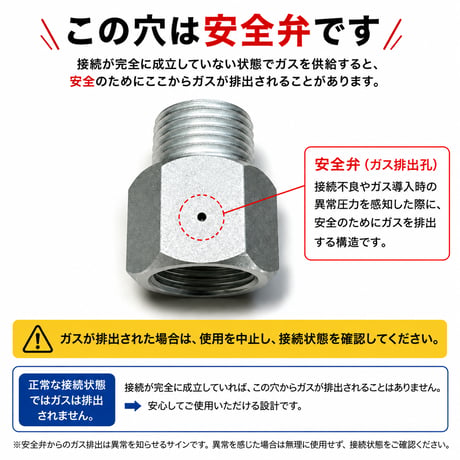 ミニガス変換アダプター W21.8-14 TR21-4 60Lガスシリンダー ミドボン対応減圧弁接続用