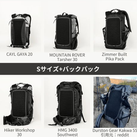 【LUNA PROJECT（ルナプロジェクト）】Back Air Mesh Pad（バックエアーメッシュパッド）