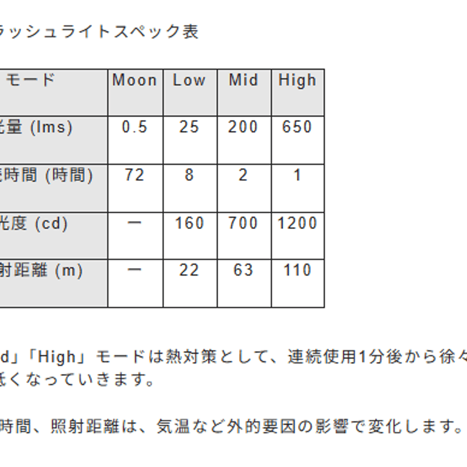 6a49f9429bd874be65c57198