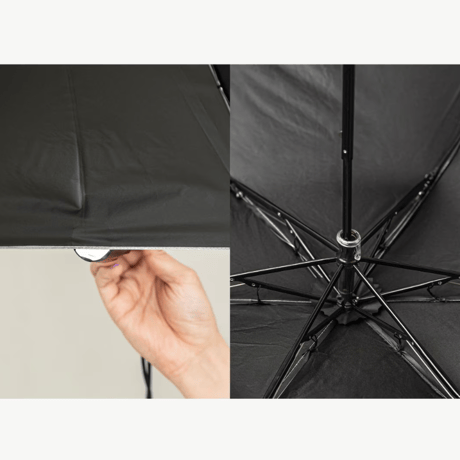【LUNA PROJECT（ルナプロジェクト）】Sun Guard Folding Umbrella（サンガードフォールディングアンブレラ）
