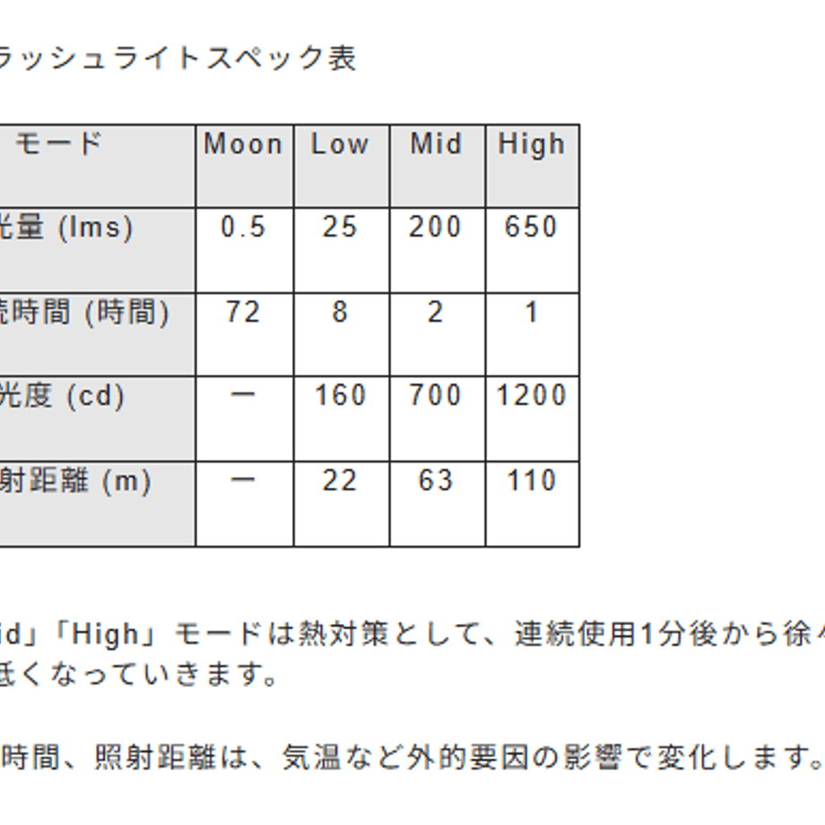 6a49fbc64b7d3996cf1c6fe4