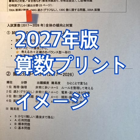 【早割】2027年版　吉祥女子中学校 合格算数プリント★2024年入試的中【PDF閲覧パスワード】 054k