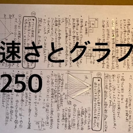 ＜PDF送信＞中学受験　算数特訓プリント（ステップ１教材）単元別　★入試問題的中多数！