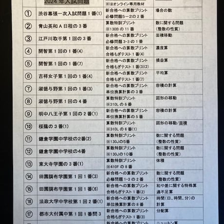 【早割】2027年版　吉祥女子中学校 合格算数プリント★2024年入試的中【PDF閲覧パスワード】 054k