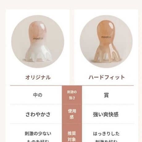 頭皮タコマッサージャー1+1
