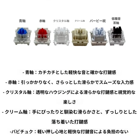 かき氷クリッカーフィジェットトイキーキャップキーリング
