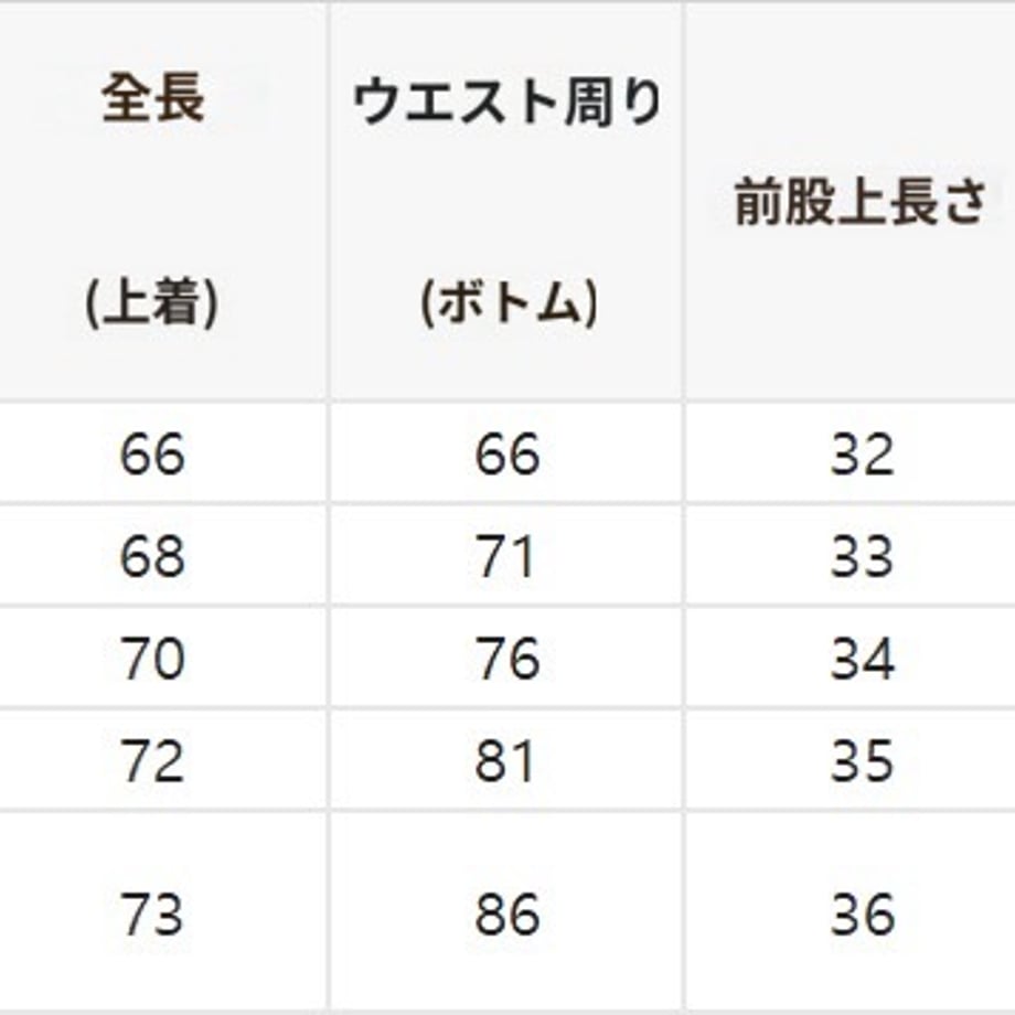 6ac7683a40d3378685ad966b