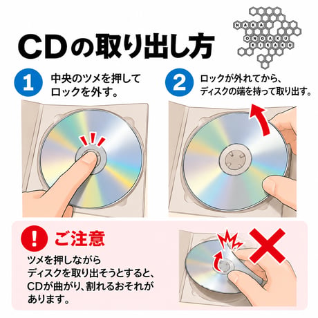 ザ・プラーター・クインテット