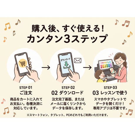 【人気No.1】スキマ時間にスマホで手軽に音読み練習・音符フラッシュカード/ドキドキドレミ【データコンテンツ】