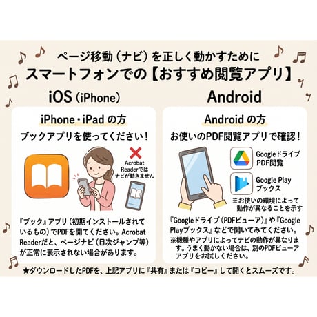 【人気No.1】スキマ時間にスマホで手軽に音読み練習・音符フラッシュカード/ドキドキドレミ【データコンテンツ】