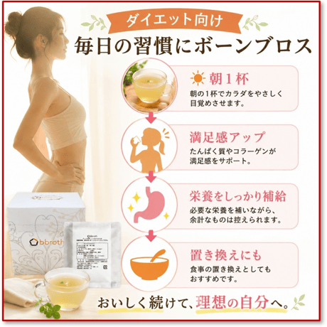 【国産・完全無添加　ボーンブロススープ】 　bbrothチキンブロスプレミアム　14パックセット(1日半パック・4週間分)　送料無料