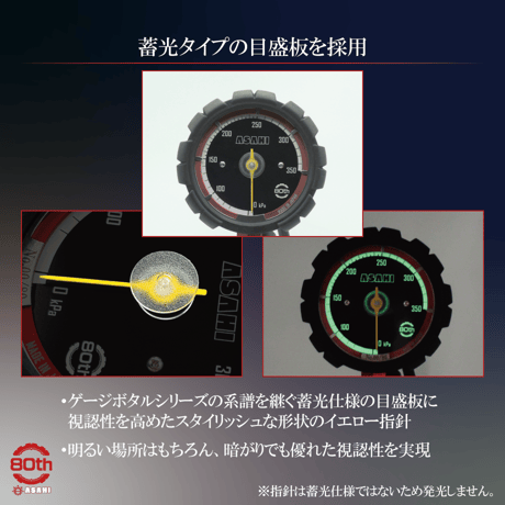 80thゲージボタル【オーダー受付(一次)】