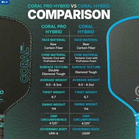 SIX ZERO Coral  Pro Hybrid 16mm Foam Core   Electric Blue