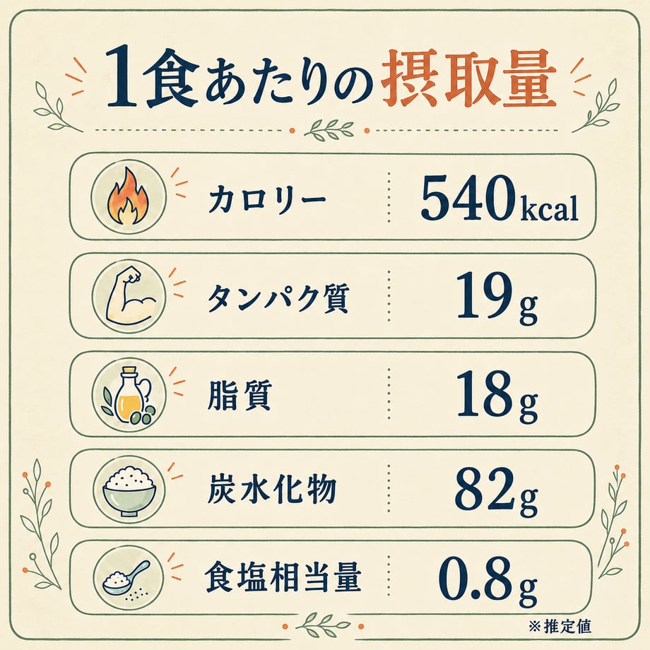 6adf06d419f68d5de1003b49