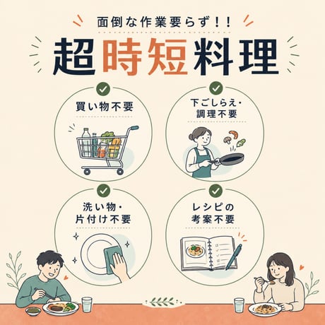 【冷凍】プルコギ弁当(1人前×3点セット)