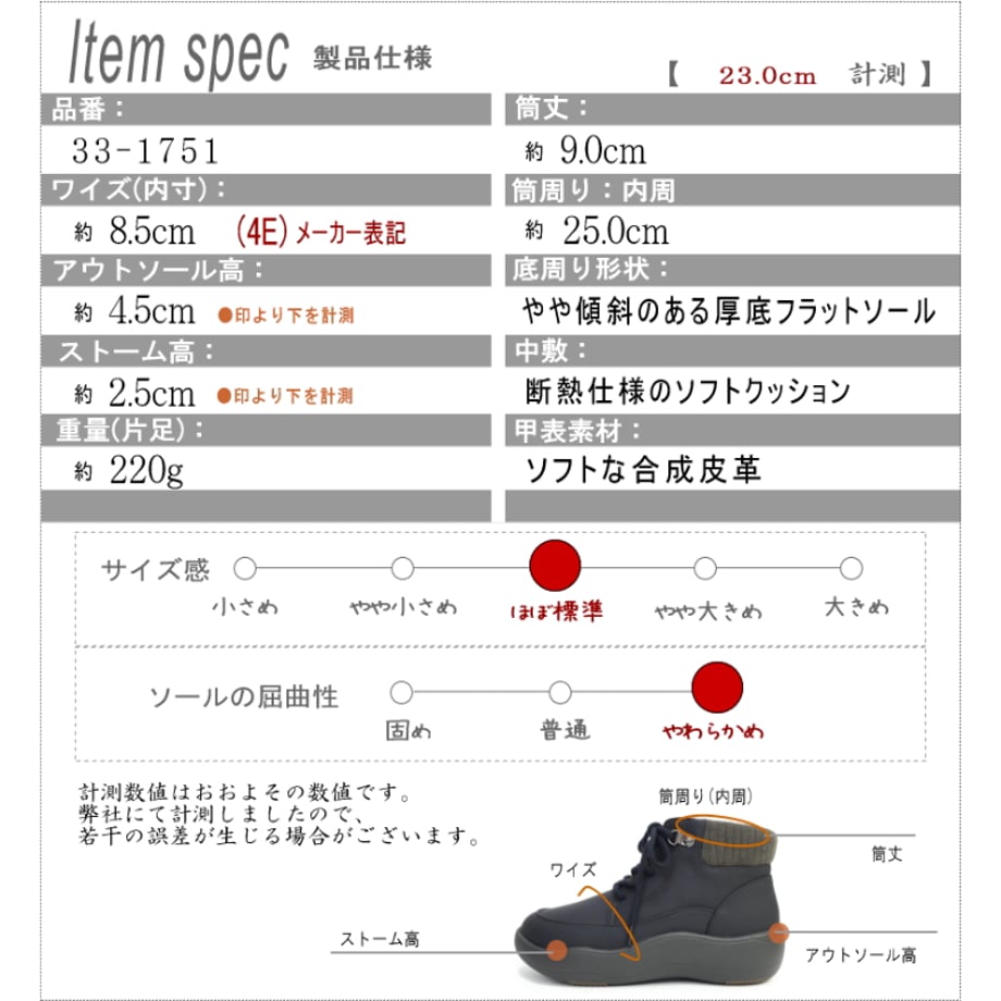 6ae1581f1c226ac5b9d5770b