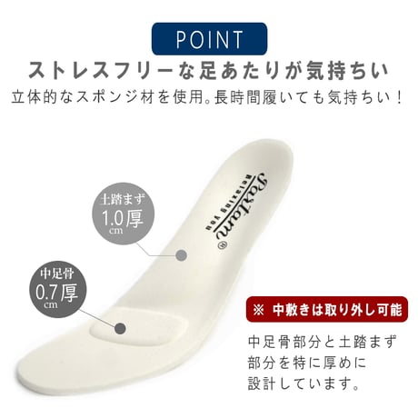 PARTAM スニーカー レディース 歩きやすい 3E相当 軽量 ゴムシューレース フラットソール 滑りにくい 屈曲 足当たりが気持ちいい 履きやすい