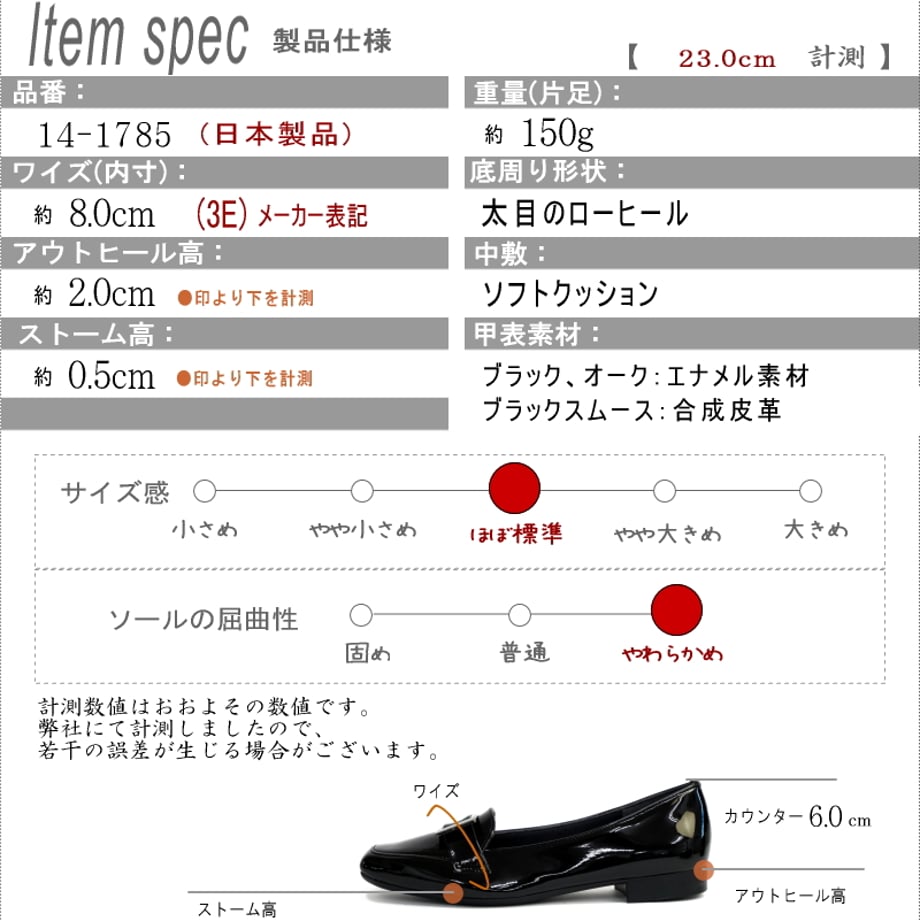 639ad4eda876db19ed0dc439