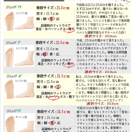【2026年秋冬新作】 PARTAM スニーカー レディース 歩きやすい 3E相当 ベルクロベルト ドローコード