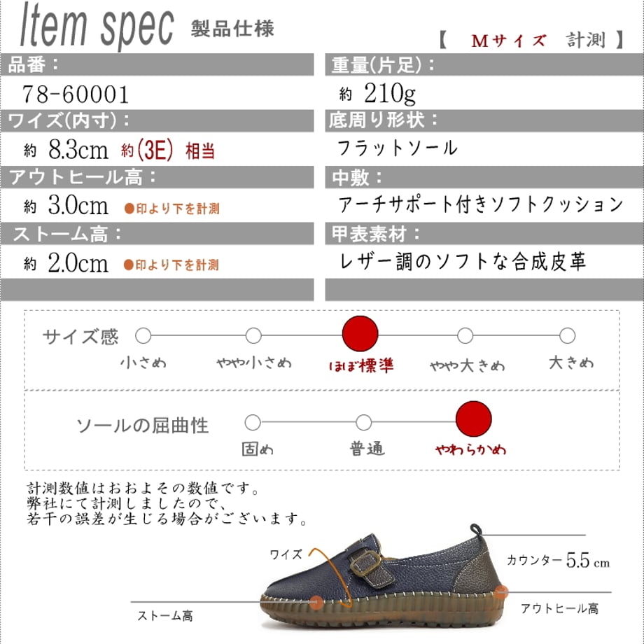 6aa74b0c77b4886f800e30ef