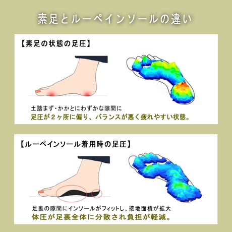 【2026年春/再入荷】Re:getA ローリングシューズ リゲッタ ローファー 日本製 スリッポンシューズ