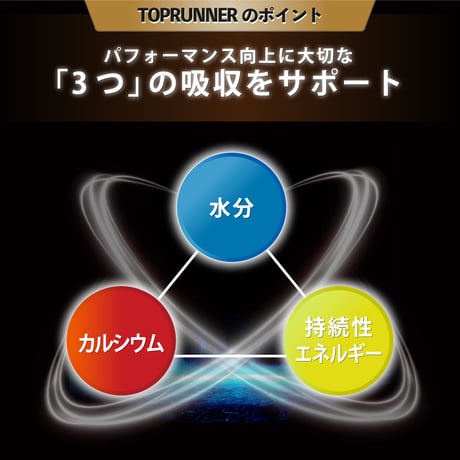 【スポーツ応援キャンペーン】トップランナーアイソトニック２個セット