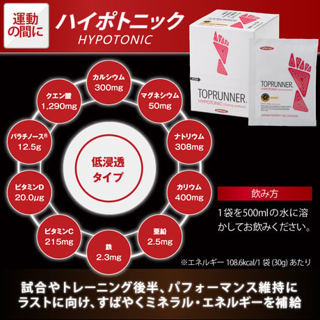 【スポーツ応援キャンペーン】トップランナーハイポトニック２個セット