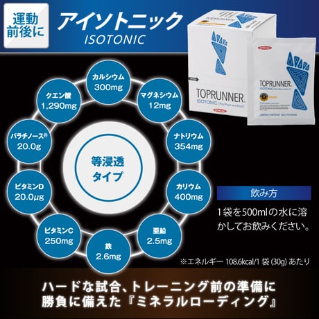 【スポーツ応援キャンペーン】トップランナーアイソトニック２個セット