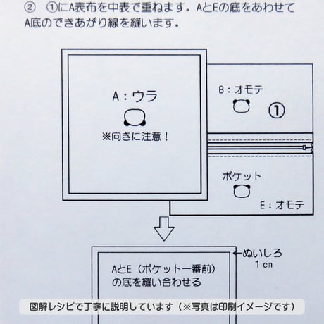 【ダウンロード版】ふたつきファスナーポーチU30の作り方レシピ（A012-DL）