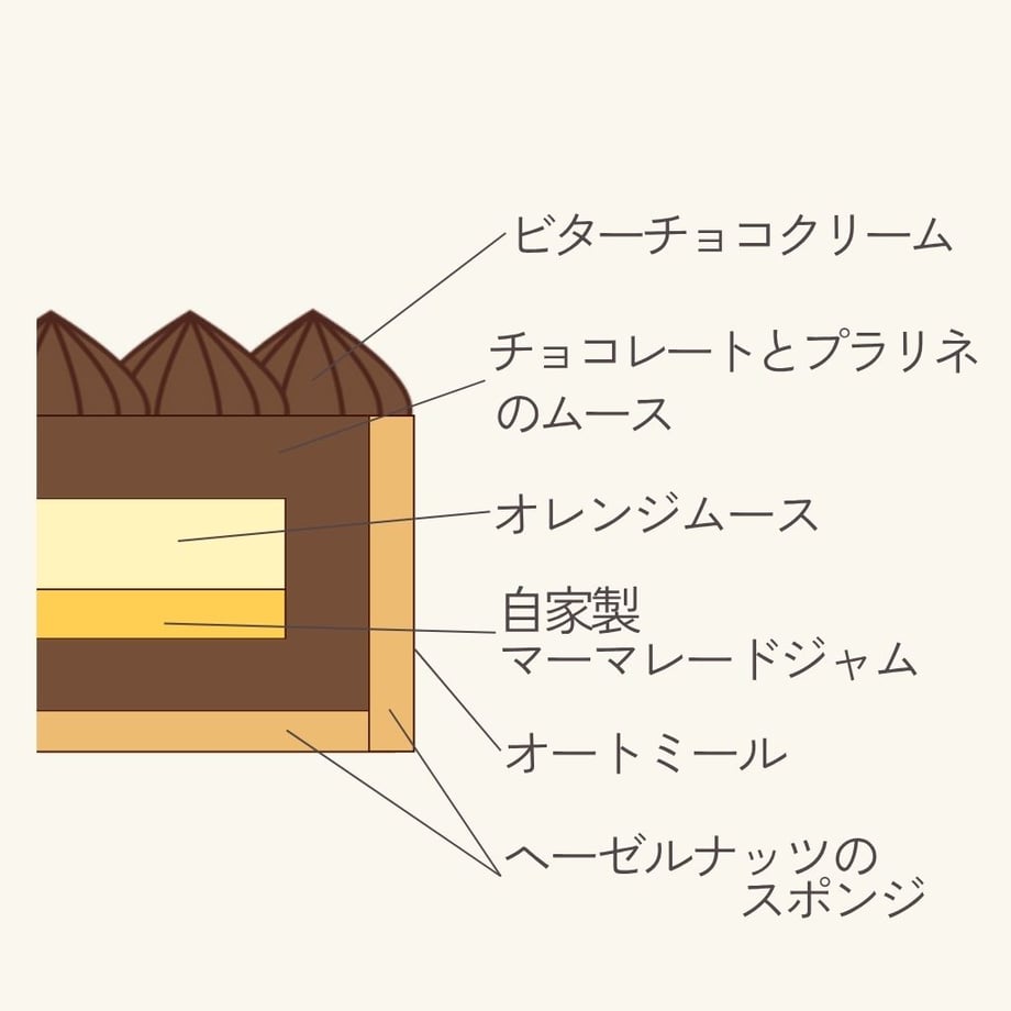 6ac7238a33ab9d32e391bed5