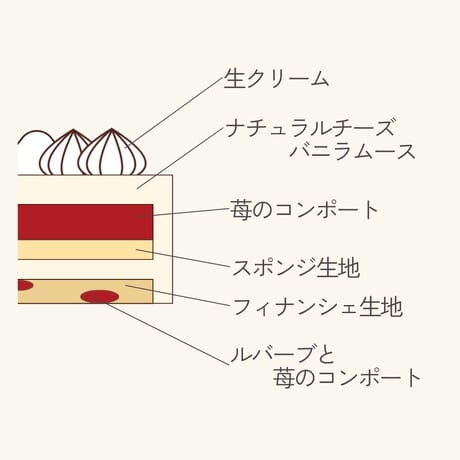 【クリスマスケーキ】フレーズフロマージュ