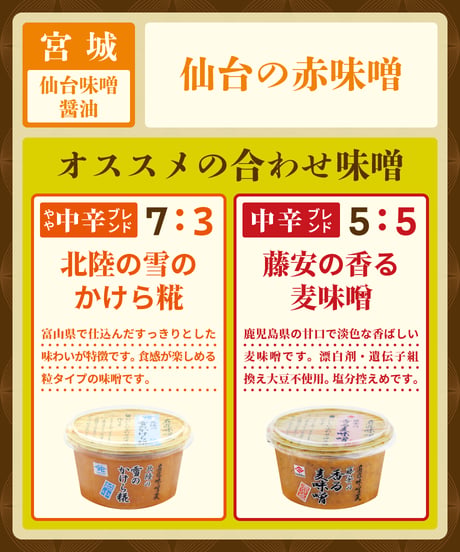 仙台味噌醤油　名匠味噌蔵　仙台の赤味噌　中辛口　300g