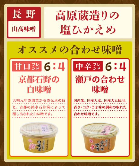 山高味噌　名匠味噌蔵　高原蔵造りの塩ひかえめ　300g