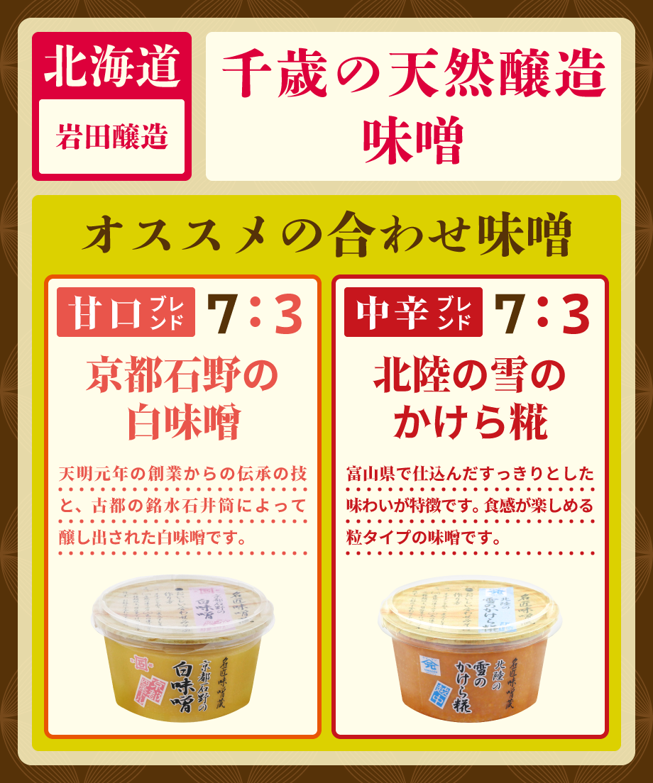 60b0a8c715fcf47c8d80b14c