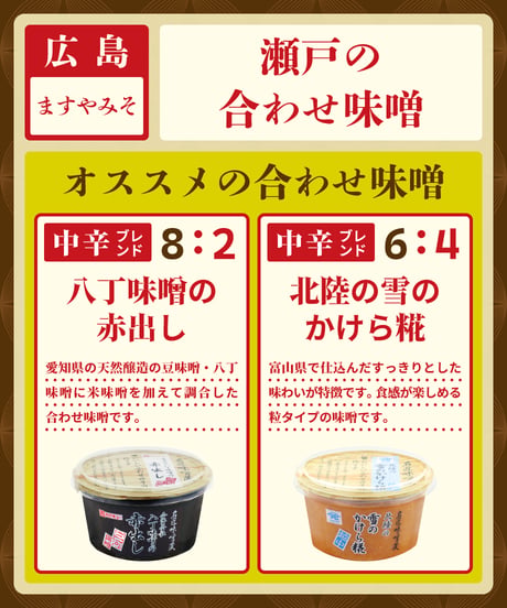 ますやみそ　名匠味噌蔵　瀬戸の合わせ味噌　300g