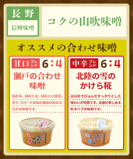 信州味噌　名匠味噌蔵　コクの山吹味噌　300g