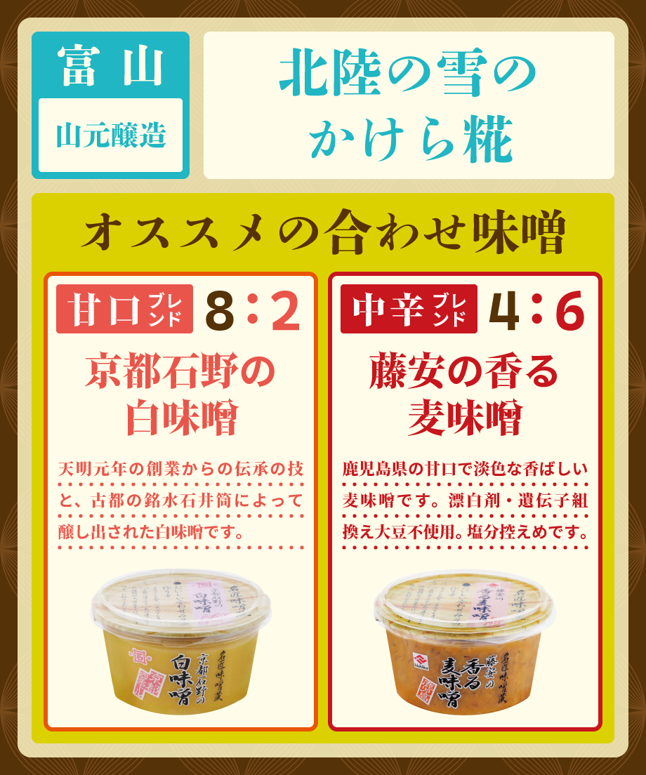 山元醸造 名匠味噌蔵 北陸の雪のかけら糀 300g | bimitas MERCATO